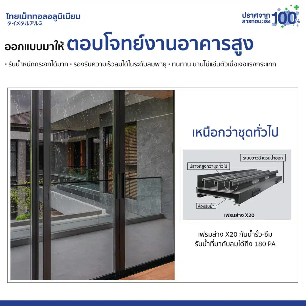 ชุดยูโร ไทยเม็ททอล02