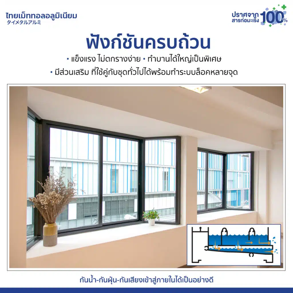 ชุดยูโร ไทยเม็ททอล