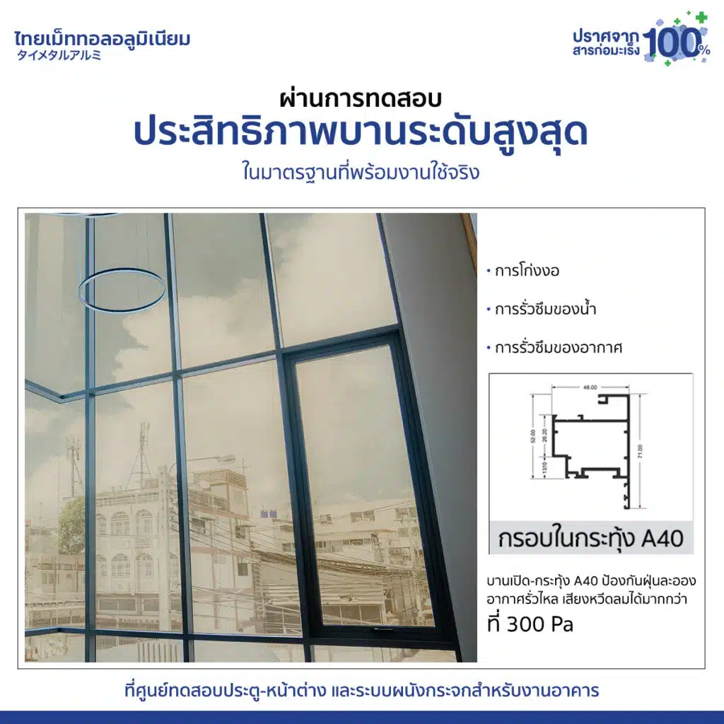 ชุดยูโร ไทยเม็ททอล03