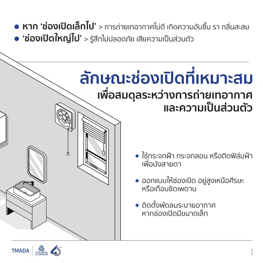 หน้าต่างห้องน้ำ 3