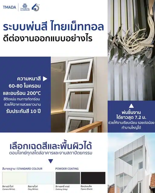 ลดเสียงรบกวน