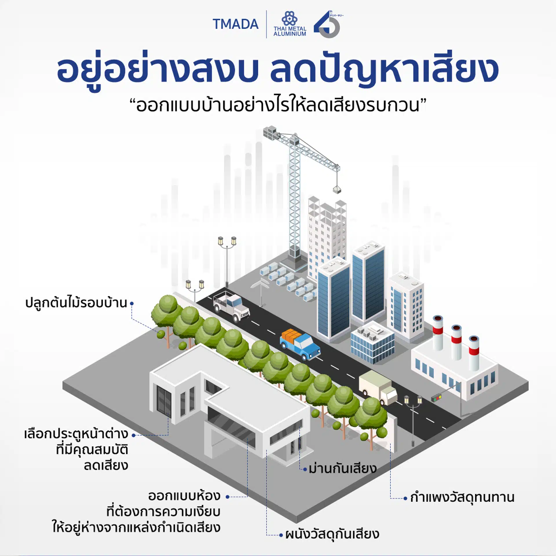 ออกแบบบ้านอย่างไรให้ลดเสียงรบกวน