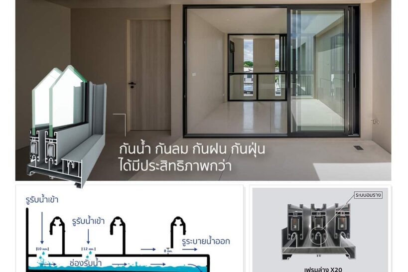 บานเลื่อนอลูมิเนียม